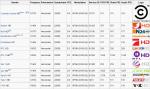Dateiname: hdplus.jpg
Größe: 291,37 KB
11.11.2011, 15:08